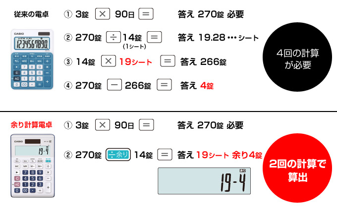 �J�V�I�@CASIO  �]��v�Z�\���d�� MP-12R-N 12��