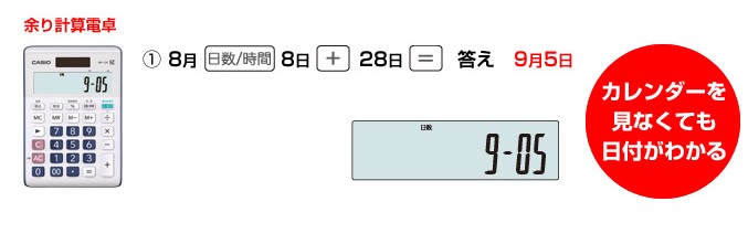 �J�V�I�@CASIO  �]��v�Z�\���d�� MP-12R-N 12��