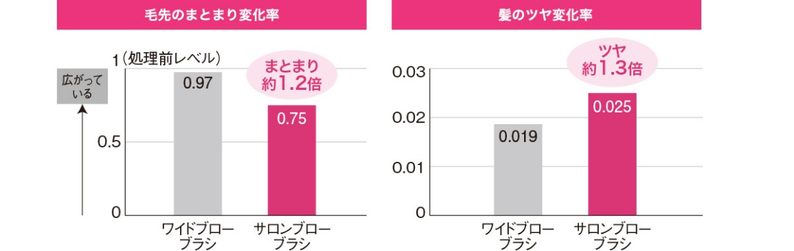 3715498_�J�[���h���C���[6