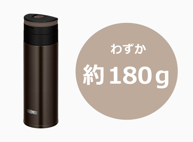 ���̂܂܈��߂�