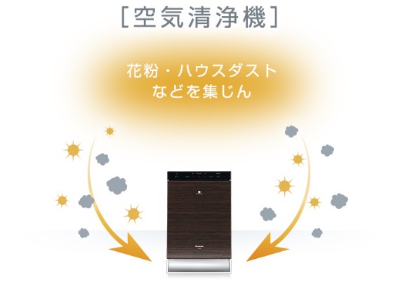 �p�i�\�j�b�N ��ԏ��ےE�L�@ �u�W�A�C�[�m�v�i�`15��jF-MV3000-WZ�@�m��C����@�n���܂��܂ȋ�C�΍�����������ɁI