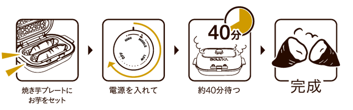 3781999/�Ă������[�J�[/SFW-100BK