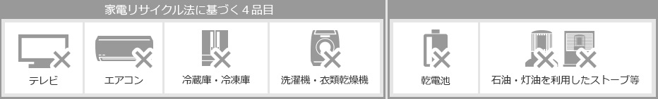 ����舵���ł��Ȃ��i�ڂɂ���