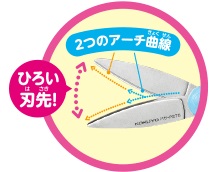 �����ȗ͂Őn��܂ł��邭�؂��q�n�C�u���b�h�A�[�`�n�r