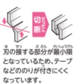 �n�ɂ̂肪���ɂ����q�O���[���X�n�r