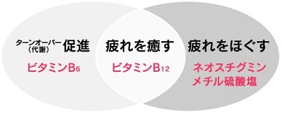 3792636_�R���^�N�g�����Y�p�ږ�4