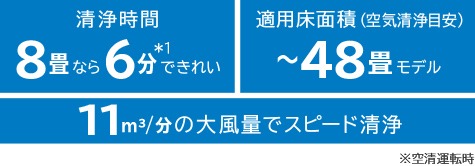 ���� ������C����@ ������������ �N���G�A EPNVG90-N ���C�h�X�s�[�h�W���� 1