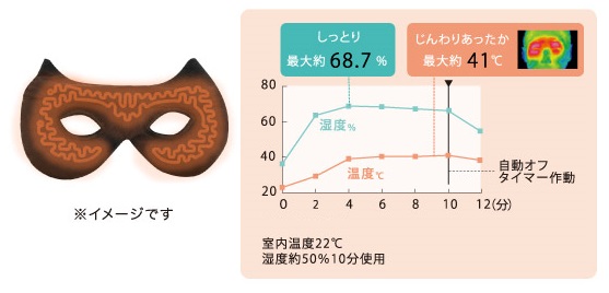 3831976_�ڌ��P�A1