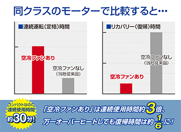 �t�F���[�Y�@Fellowes  48CX-R �d���V�����b�_�[ [�N���X�J�b�g /A4�T�C�Y /CD�J�b�g�Ή�]