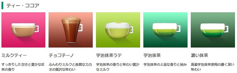 �e�B�R�R�A�ꗗ