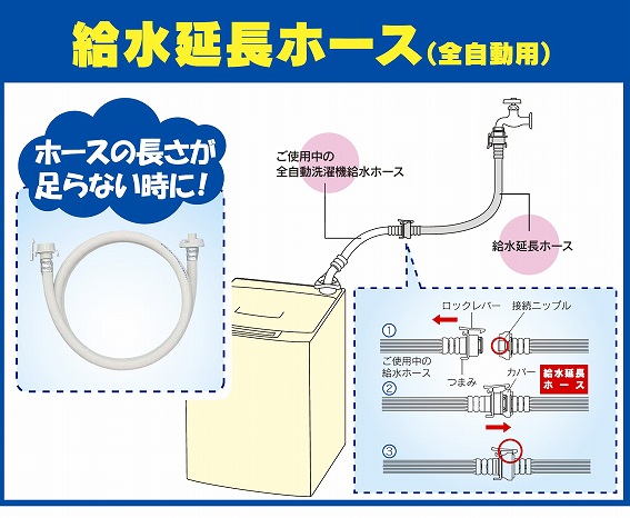 �������A�z�[�X�̒���������Ȃ����ɁA�������ł���z�[�X�ł��B