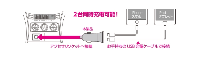2�䓯���[�d���\