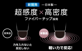 �X�}�[�g�t�H���E�^�u���b�g�p�^�b�`�y�� �����p�y���� �����x�^�C�v �u���b�N