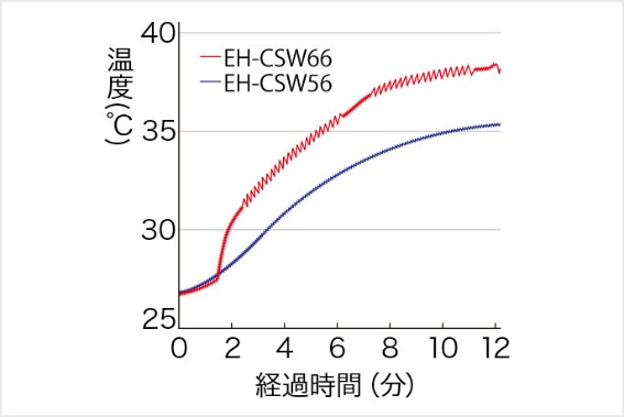 4102336_�ڌ��G�X�e4