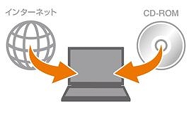 �G���R���@ELECOM  ����LAN�q�@ 11ac 867Mbps USB3.0�p ��ׯ� MU-MIMO��
