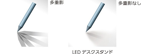 LEDデスクスタンド ライトシルバーメタリック仕上 SQ-LD525-W [LED 