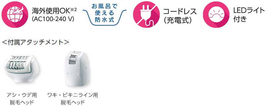 �p�i�\�j�b�N�@�ፑ���E�C�O���p��[AC100-240V] �E�ъ� �u�\�C�G�v�@ES-EL4A-N �S�[���h