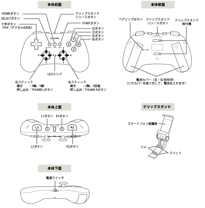 �X�}�z�p Bluetooth�Q�[���p�b�h 12�{�^�� �z���_�[�t