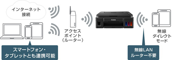 4514289_�C���N�W�F�b�g�����@6