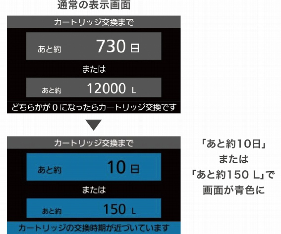 �y�Ҍ����f�������� TK-HS92 �p�i�\�j�b�N�z�������������m�点�u�J�[�g���b�W�����ڈ���ʁv