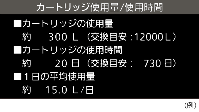 �y�Ҍ����f�������� TK-HS92 �p�i�\�j�b�N�z�J�[�g���b�W�g�p��/�g�p����