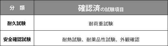 gpV[z肵i