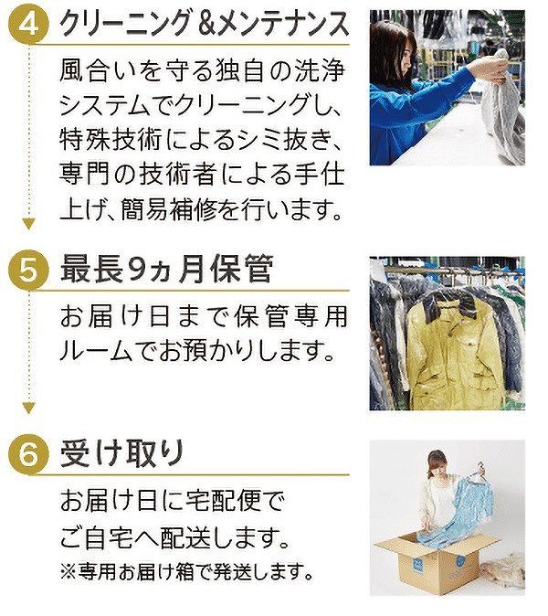 �W�׌�̗���