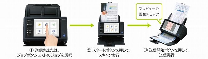 �^�b�`�p�l���Ń��N���N����