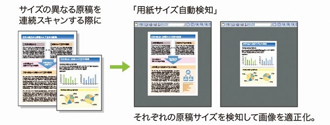 �p���T�C�Y�������m