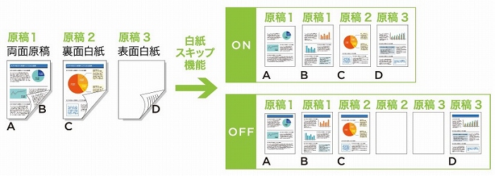 �����X�L�b�v