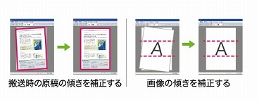 2��̎΍s�␳�ŁA�摜�̌X���������␳