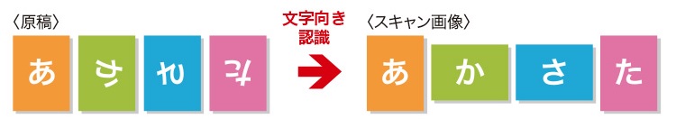 �����������m