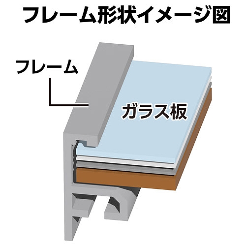 �t���[�����f�ʐ}