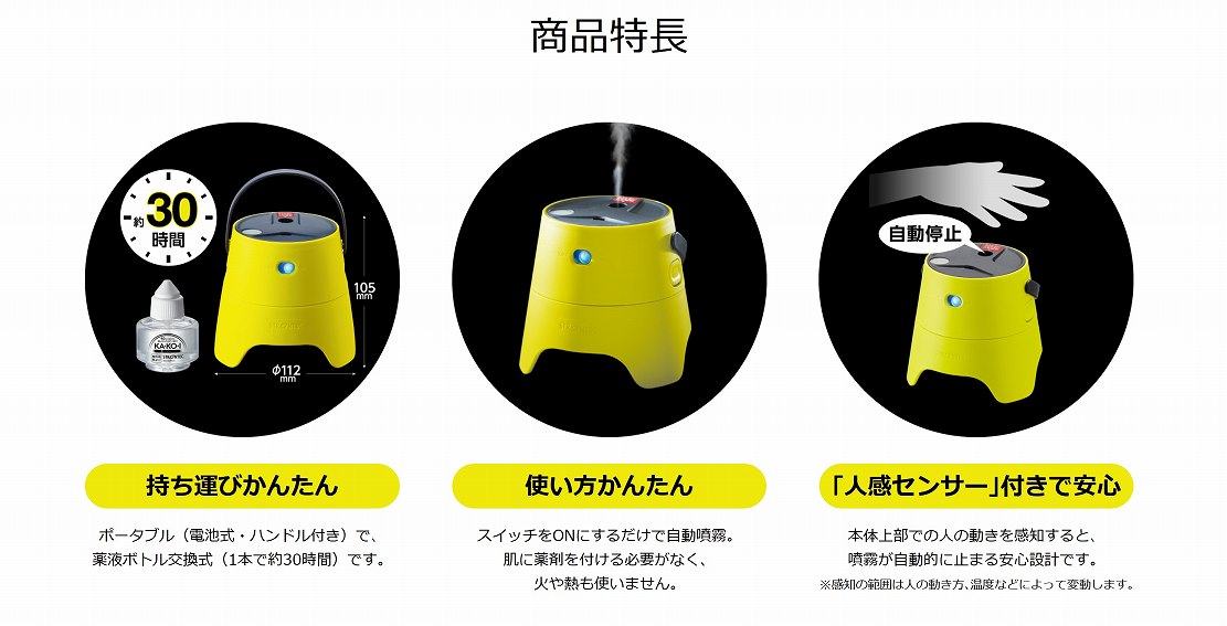 �Z�F���w�@40�u�@�͂��@��O�p�@��悯�@����@EM-SDSTJ1