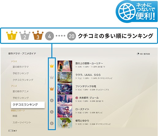 �\�j�[�u���[���C���R�[�_�[ BDZ-FW1000