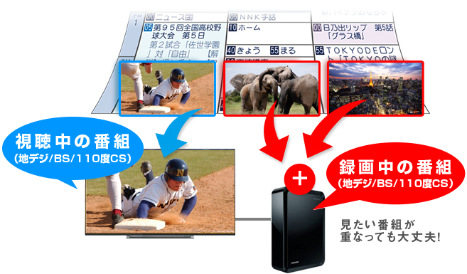 5049443_�t���e���r4