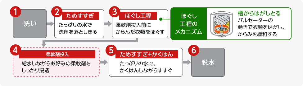 5092210_����@5