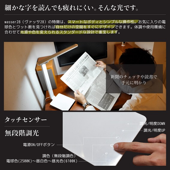 LED�f�X�N�X�^���h���C�g  wasser 28�@���i�K����