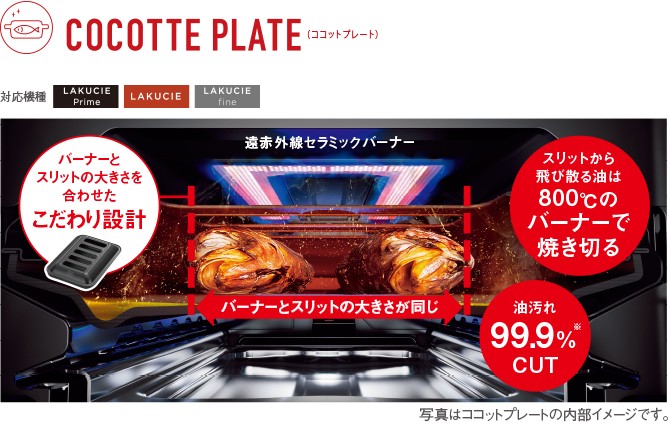 �����i�C �K�X�R���� LAKUCIE�i���N�V�G�j RTS65AWK14RG-CR