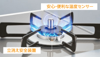 �����i�C �K�X�R���� LAKUCIE�i���N�V�G�j RTS65AWK14RG-CR