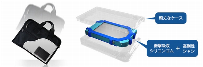 MIL�X�y�b�N�Ή��A�����ϏՌ���������