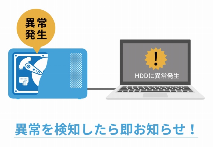 �̏�\���T�[�r�X�u�݂܂��荇�}�v