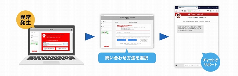 �`���b�g�T�|�[�g