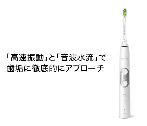 電動歯ブラシ ProtectClean（プロテクトクリーン）プレミアム ホワイト 