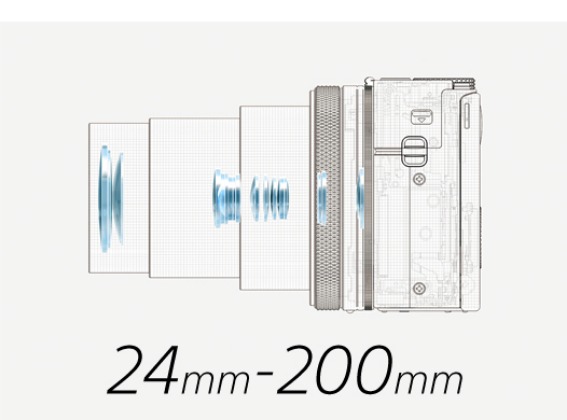 24-200mm�i���j�̍��{���Y�[���Ɛi�������摜�����G���W���ɂ�鍂�掿���\