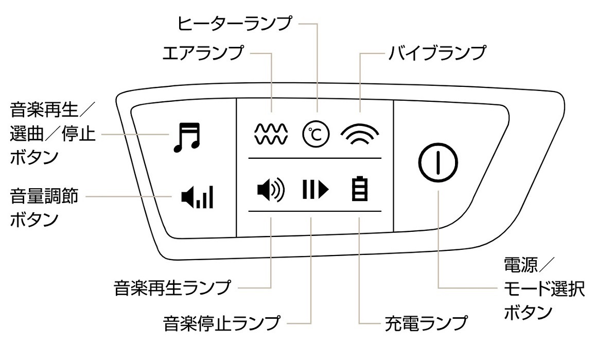 5320555_�ڌ��P�A5