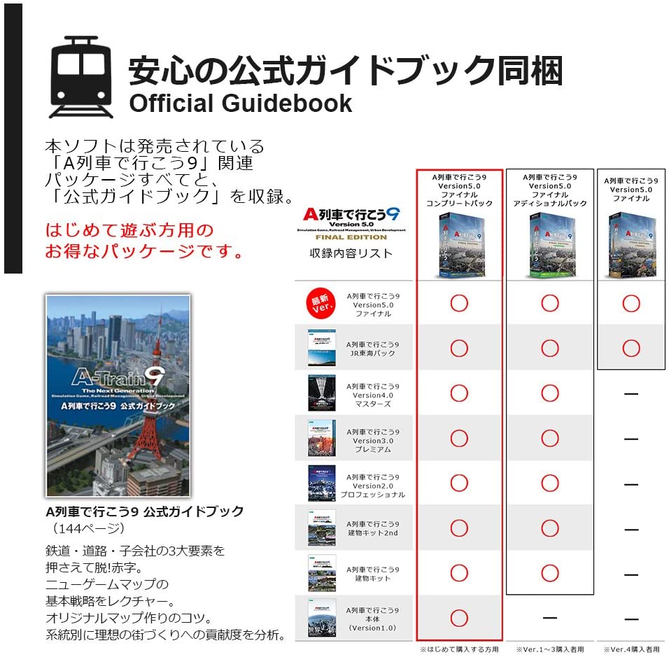 ���Ӌ@��EPC�\�t�g �p�\�R���\�t�g PC�Q�[�� �A�[�g�f�B���N�@ARTDINK  A��Ԃōs����9 Version5.0 �R���v���[�g�p�b�N