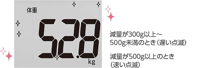 �u���ق��уL���L���v�Ń��`�x�[�V�����A�b�v