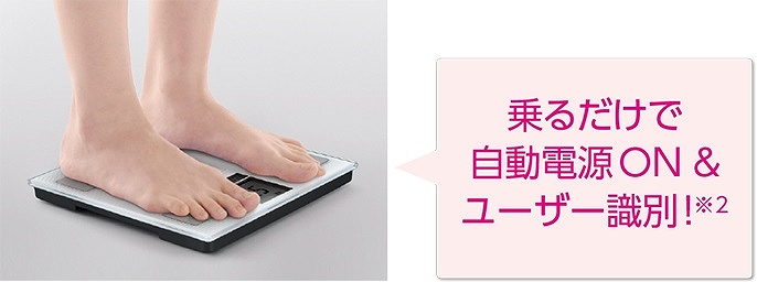 ���Ύ����œd��ON&���[�U�[���ʁ�2�u�̂邾��ID�v