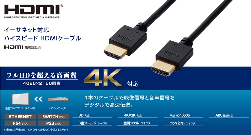 HDMIケーブル ブラック [HDMI⇔HDMI /スタンダードタイプ]